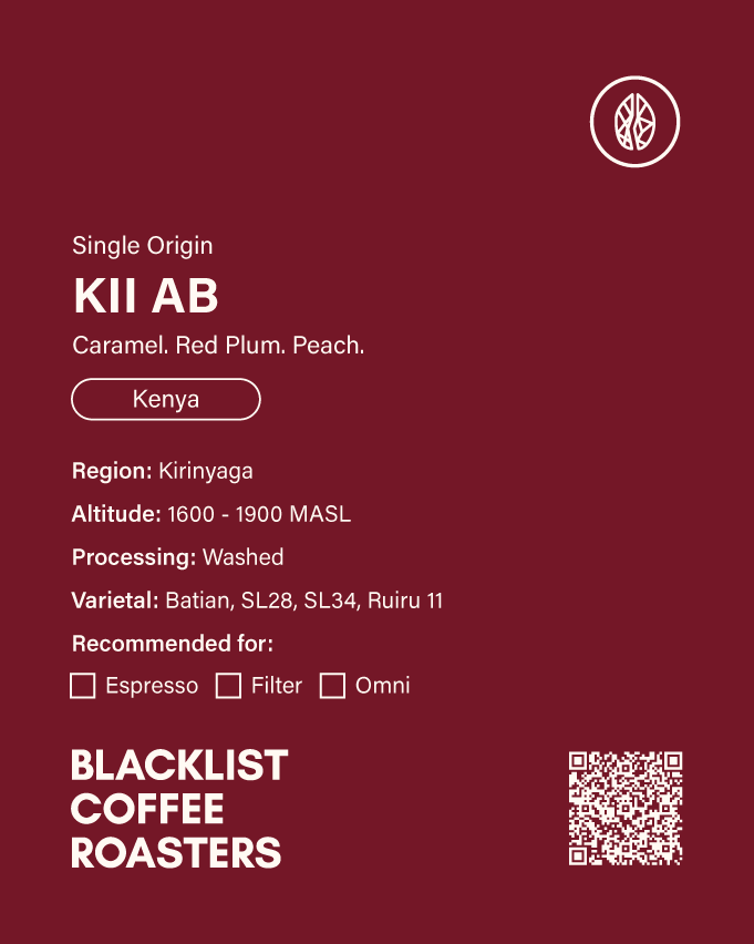 Kenya Kii AB - Image 2